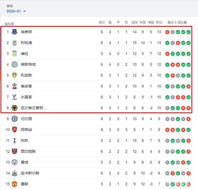 NBA：湖人加时险胜掘金 詹姆斯砍下40分（加时苦战湖人险胜掘金 詹姆斯轰下40分）