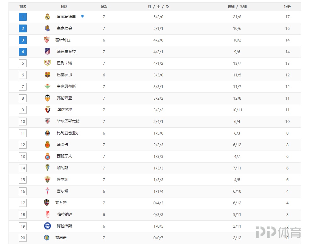 意媒：米兰派球探现场考察亨克18岁前腰卡雷察斯（意媒：米兰球探现场观战评估亨克18岁前腰卡雷察斯）