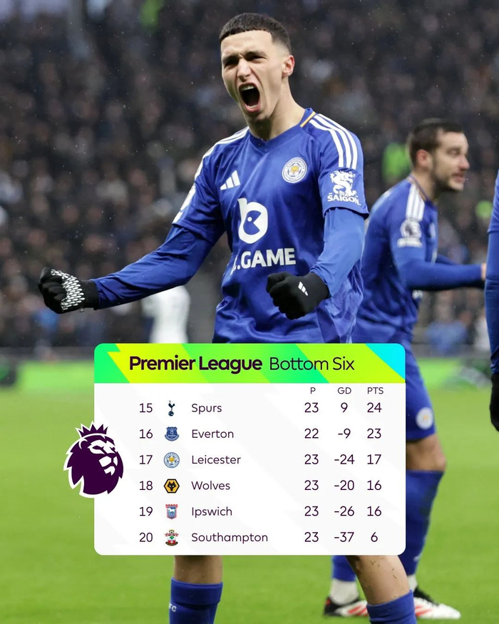 沙媒：C罗不会参加本轮对阵杜尚别独立的亚冠二级小组赛（沙媒称C罗将缺席本轮对阵杜尚别独立的亚冠小组赛）