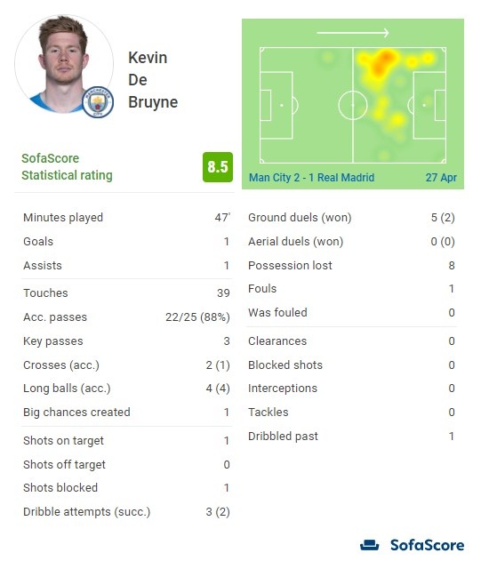 本泽马：不想踢世界杯是假话；齐祖若执教法国我祝他一切顺利（本泽马辟谣不想踢世界杯；祝福齐达内若执教法国队）
