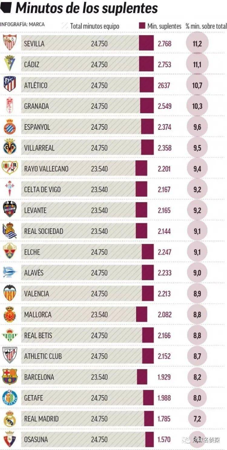 图片报：多特后防线出现危机，将面临安东和安塞尔米诺缺阵（图片报：多特后防告急，安东与安塞尔米诺双双缺阵）